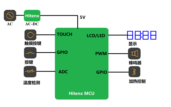 電飯煲.png