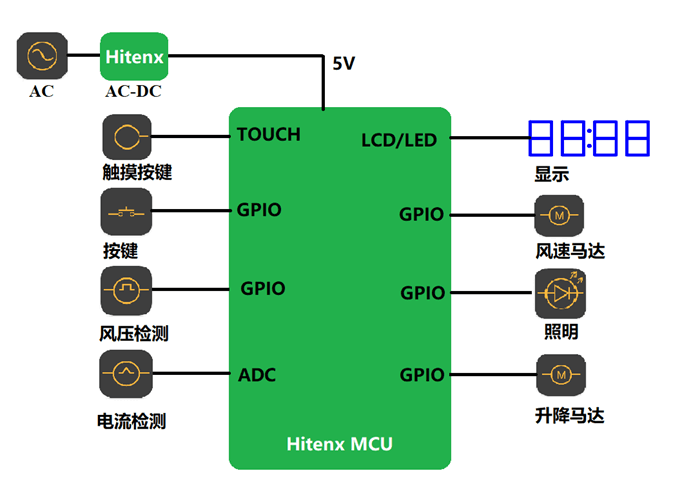 油煙機.png