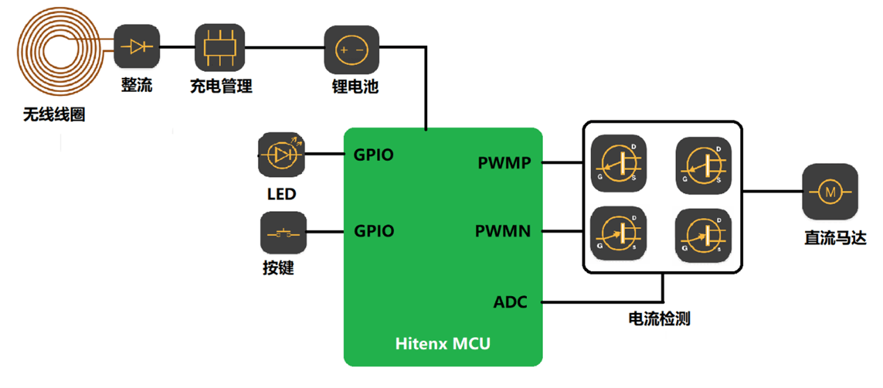 圖片1(1).png