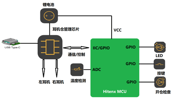 耳機(jī)1.png