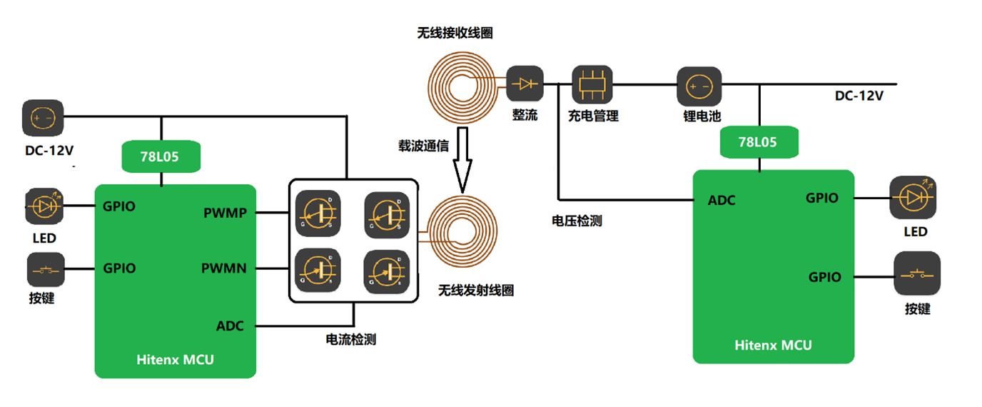 掃地機(jī)器人.png