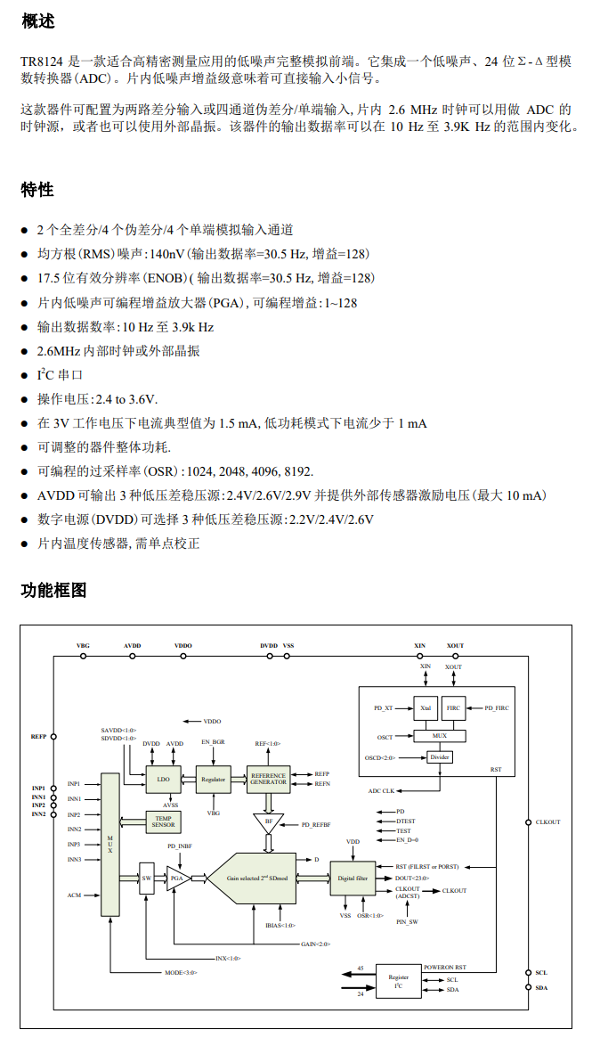 二點五.png