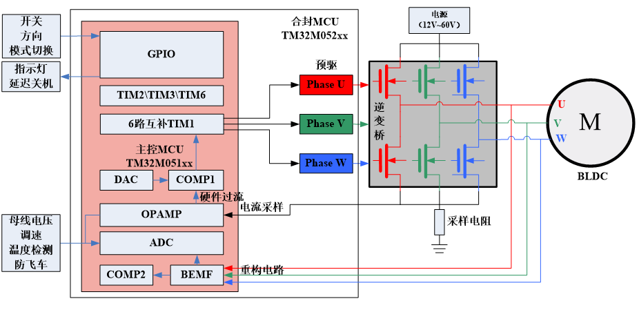角磨機.png